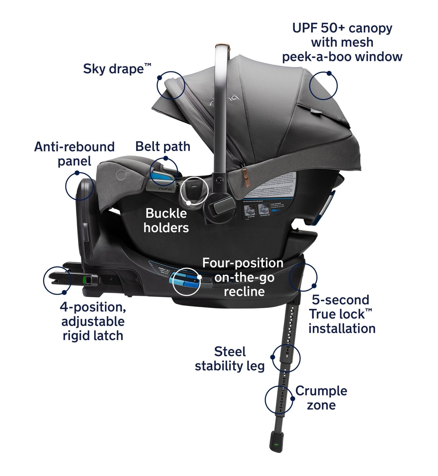 Nuna Demi Next Double Stroller + Rider Board + 2 PIPA RX Travel System